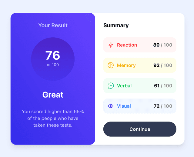 Results Summary preview card